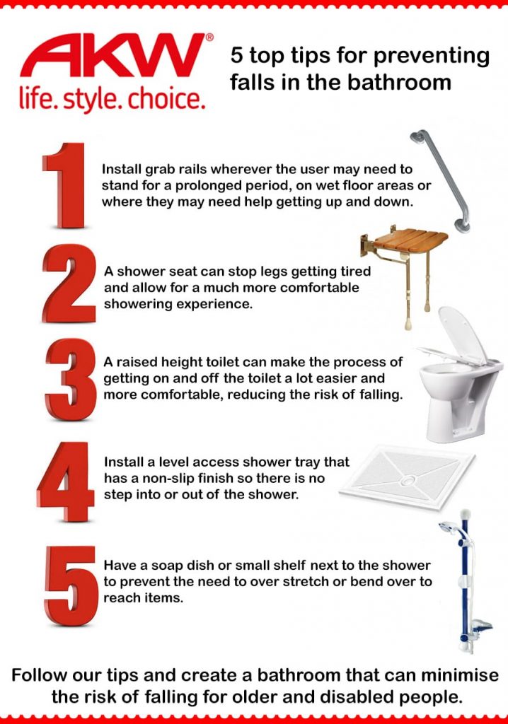 5 Top Tips for Preventing Falls in the Bathroom – Infographic Featured Image